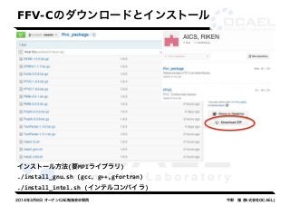 2014年3月8日 オープンCAE勉強会@関西今野　雅 (株式会社OCAEL) 
 