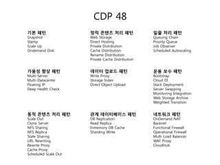 CDP 48
기본 패턴

정적 콘텐츠 처리 패턴

일괄 처리 패턴

가용성 향상 패턴

데이터 업로드 패턴

운용 보수 패턴

동적 콘텐츠 처리 패턴

관계 데이터베이스 패턴

네트워크 패턴

Snapshot
Stamp
Scale Up
Ondemand Disk

Multi-Server
Multi-Datacenter
Floating IP
Deep Health Check

Scale Out
Clone Server
NFS Sharing
NFS Replica
State Sharing
URL Rewriting
Rewrite Proxy
Cache Proxy
Scheduled Scale Out

Web Storage
Direct Hosting
Private Distribution
Cache Distribution
Rename Distribution
Private Cache Distribution

Write Proxy
Storage Index
Direct Object Upload

DB Replication
Read Replica
Inmemory DB Cache
Sharding Write

Queuing Chain
Priority Queue
Job Observer
Scheduled Autoscaling

Bootstrap
Cloud DI
Stack Deployment
Server Swapping
Monitoring Integration
Web Storage Archive
Weighted Transition

OnDemand NAT
Backnet
Functional Firewall
Operational Firewall
Multi Load Balancer
WAF Proxy
CloudHub

 