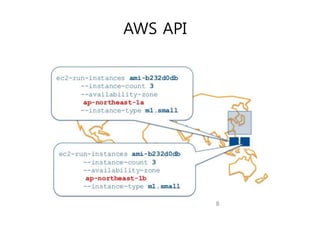 AWS API

 