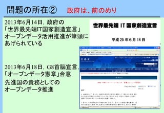 2013年6月14日，政府の
「世界最先端ＩＴ国家創造宣言」
オープンデータ活用推進が筆頭に
あげられている
2013年6月18日，G8首脳宣言，
「オープンデータ憲章」合意
先進国の責務としての
オープンデータ推進
問題の所在② 政府は、前のめり
 
