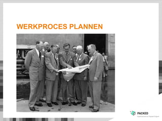 WERKPROCES PLANNEN
 