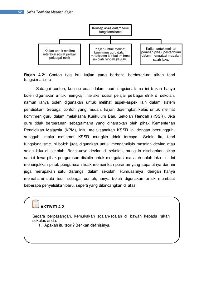 Contoh Soalan Kajian Penyelidikan - Terengganu q