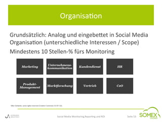 Social Media: Analytics, Monitoring und ROI