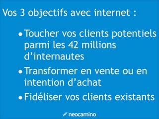 Vos 3 objectifs avec internet :
•Toucher vos clients potentiels
parmi les 42 millions
d’internautes
•Transformer en vente ou en
intention d’achat
•Fidéliser vos clients existants
 