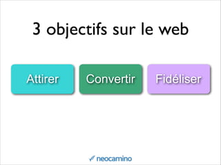 3 objectifs sur le web
Attirer Convertir Fidéliser
 