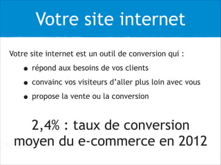 Votre site internet
Votre site internet est un outil de conversion qui :
• répond aux besoins de vos clients
• convainc vos visiteurs d’aller plus loin avec vous
• propose la vente ou la conversion
!
2,4% : taux de conversion
moyen du e-commerce en 2012
 