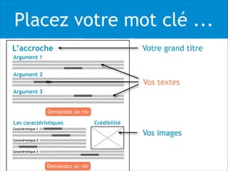 Placez votre mot clé ...
Votre grand titre
Vos textes
Vos images
L’accroche
Argument 1
Argument 2
Argument 3
Demandez un rdv
Les caractéristiques
Caractéristique 1
Caractéristique 2
Caractéristique 3
Crédibilité
Demandez un rdv
 