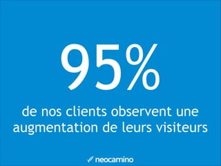 95%de nos clients observent une
augmentation de leurs visiteurs
 
