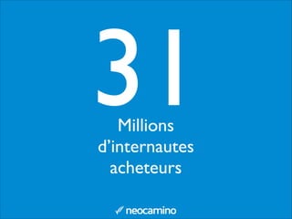 31Millions
d’internautes
acheteurs
 