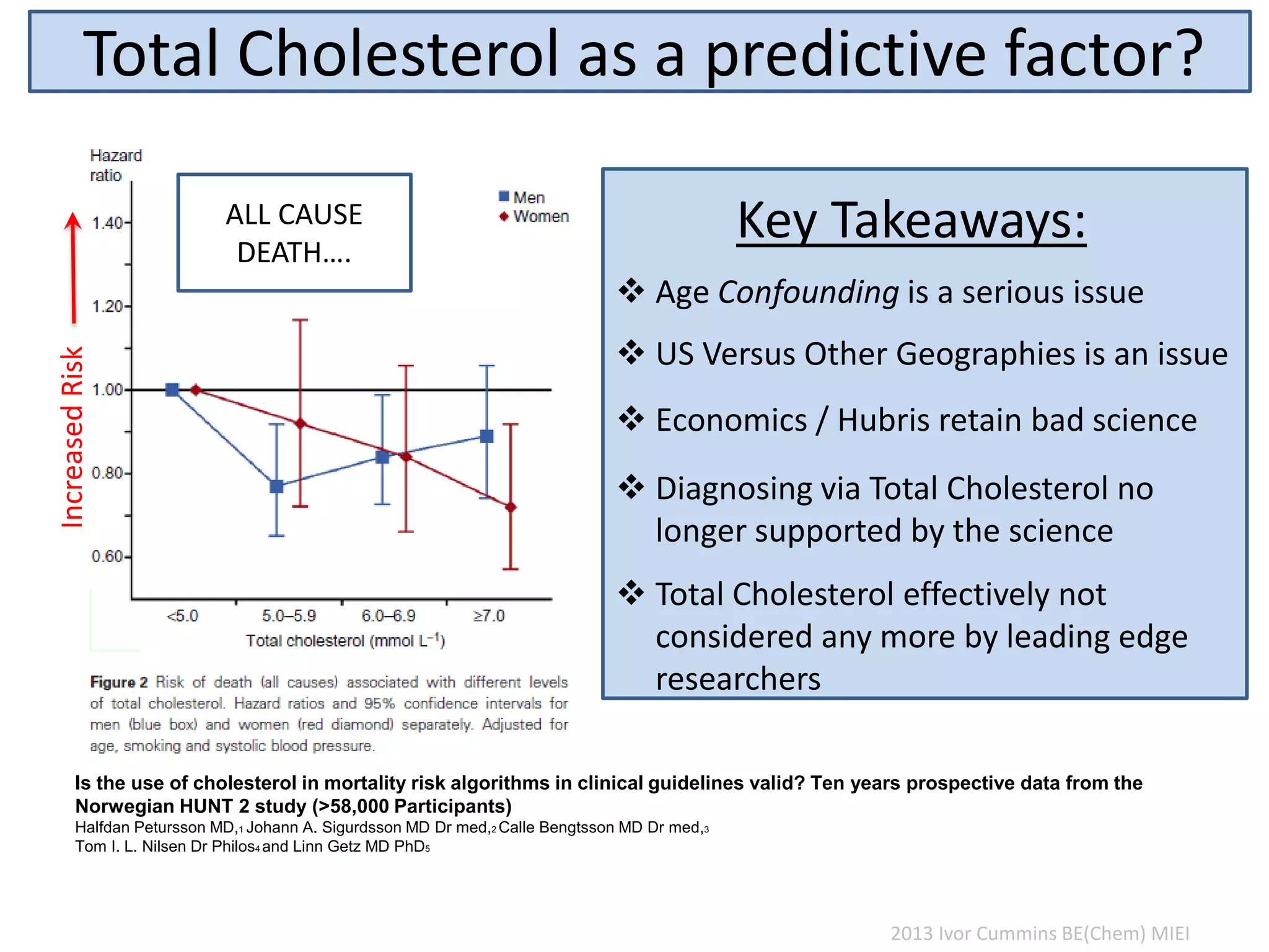 Total Cholesterol as a predictive factor?
Is the use of cholesterol in mortality risk algorithms in clinical guidelines valid? Ten years prospective data from the
Norwegian HUNT 2 study (>58,000 Participants)
Halfdan Petursson MD,1 Johann A. Sigurdsson MD Dr med,2 Calle Bengtsson MD Dr med,3
Tom I. L. Nilsen Dr Philos4 and Linn Getz MD PhD5
 Age Confounding is a serious issue
 US Versus Other Geographies is an issue
 Diagnosing via Total Cholesterol no
longer supported by the science
ALL CAUSE
DEATH….
IncreasedRisk
Key Takeaways:
 Total Cholesterol effectively not
considered any more by leading edge
researchers
 Economics / Hubris retain bad science
2013 Ivor Cummins BE(Chem) MIEI
 