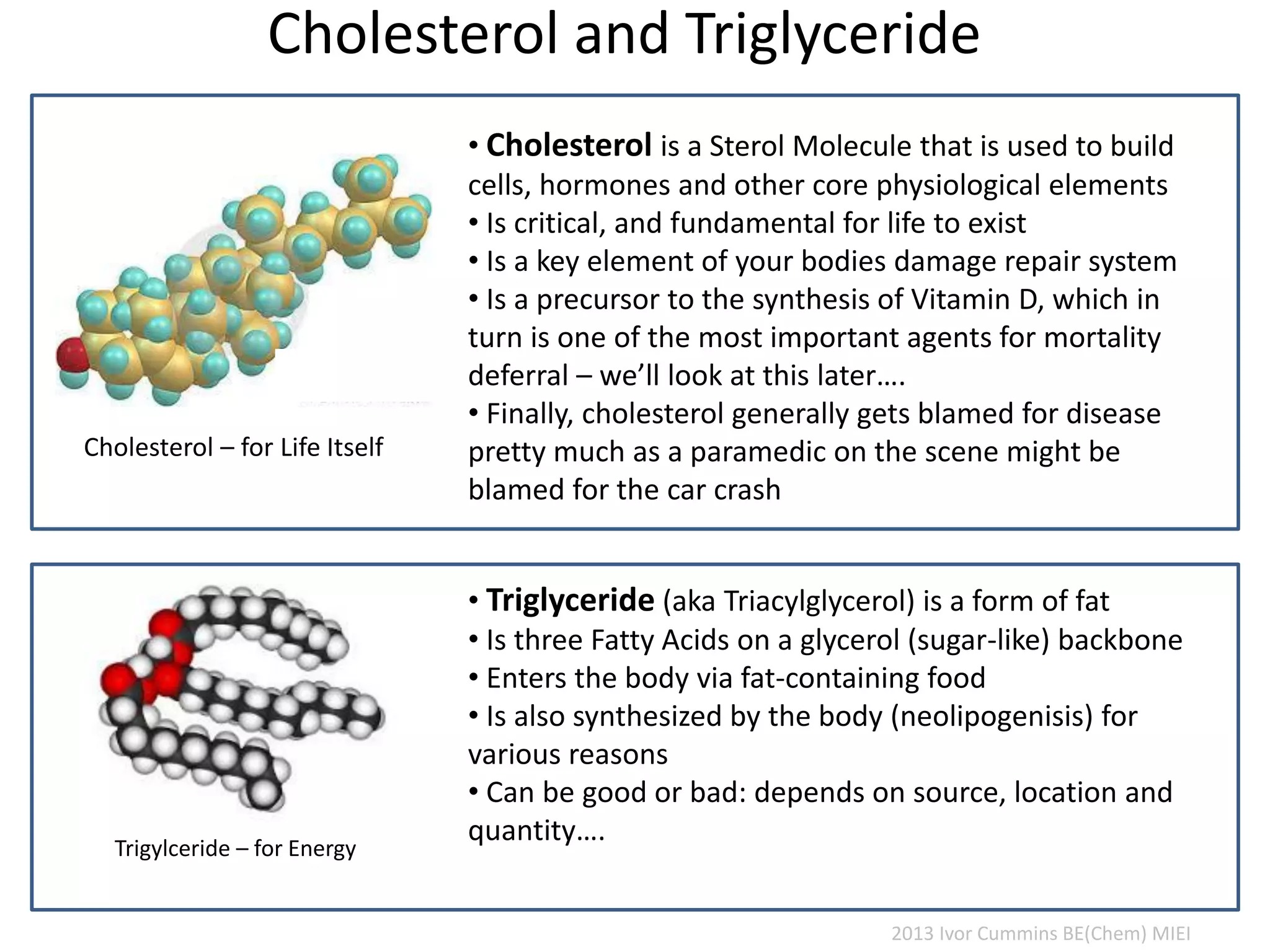 Cholesterol and Triglyceride
• Cholesterol is a Sterol Molecule that is used to build
cells, hormones and other core physiological elements
• Is critical, and fundamental for life to exist
• Is a key element of your bodies damage repair system
• Is a precursor to the synthesis of Vitamin D, which in
turn is one of the most important agents for mortality
deferral – we’ll look at this later….
• Finally, cholesterol generally gets blamed for disease
pretty much as a paramedic on the scene might be
blamed for the car crash
Cholesterol – for Life Itself
• Triglyceride (aka Triacylglycerol) is a form of fat
• Is three Fatty Acids on a glycerol (sugar-like) backbone
• Enters the body via fat-containing food
• Is also synthesized by the body (neolipogenisis) for
various reasons
• Can be good or bad: depends on source, location and
quantity….
Trigylceride – for Energy
2013 Ivor Cummins BE(Chem) MIEI
 