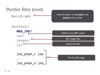 Portlet files (root)
build.xml
Used by ‘ant’ to compile and
deploy the portlet
docroot/
WEB_INF/
css/
images/
js/
jsp_page_1.jsp
…
jsp_page_n.jsp
17
Define here JSP’s styles
JSP image files
JavaScript files
Portlet JSP pages