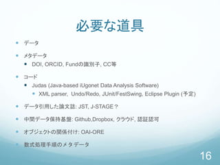 必要な道具
 データ
 メタデータ
 DOI, ORCID, Fundの識別子, CC等
 コード
 Judas (Java-based iUgonet Data Analysis Software)
 XML parser, Undo/Redo, JUnit/FestSwing, Eclipse Plugin (予定)
 データ引用した論文誌: JST, J-STAGE？
 中間データ保持基盤: Github,Dropbox, クラウド, 認証認可
 オブジェクトの関係付け: OAI-ORE
 数式処理手順のメタデータ
16
 