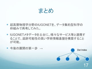 まとめ
 超高層物理学分野のIUGONETを、データ集約型科学の
枠組みで再考してみた。
 IUGONETメタデータを土台に、様々なサービス等と連携す
ることで、追跡可能性の高い学術情報基盤を構築すること
が可能。
 今後の展開の第一歩 →
17
Dst Index
 