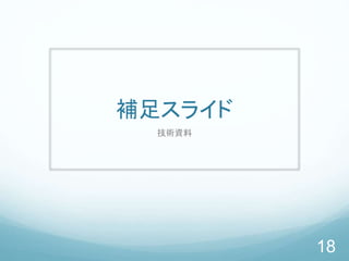 補足スライド
技術資料
18
 