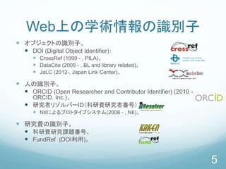 Web上の学術情報の識別子
 オブジェクトの識別子。
 DOI (Digital Object Identifier)：
 CrossRef (1999 - , PILA)、
 DataCite (2009 - , BL and library related)、
 JaLC (2012-, Japan Link Center)。
 人の識別子。
 ORCID (Open Researcher and Contributor Identifier) (2010 - ,
ORCID. Inc.)、
 研究者リゾルバーID（科研費研究者番号）、
 NIIによるプロトタイプシステム(2008 - , NII)。
 研究費の識別子。
 科研費研究課題番号、
 FundRef (DOI利用)。
5
 