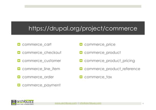 Drupal Commerce - That’s all you need. | PPT