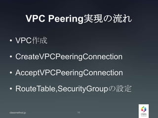 VPC Peering実現の流れ
• VPC作成
• CreateVPCPeeringConnection
• AcceptVPCPeeringConnection
• RouteTable,SecurityGroupの設定
classmethod.jp 11
 