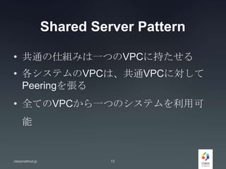 Shared Server Pattern
• 共通の仕組みは一つのVPCに持たせる
• 各システムのVPCは、共通VPCに対して
Peeringを張る
• 全てのVPCから一つのシステムを利用可
能
classmethod.jp 13
 