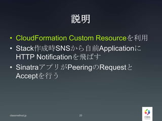 説明
• CloudFormation Custom Resourceを利用
• Stack作成時SNSから自前Applicationに
HTTP Notificationを飛ばす
• SinatraアプリがPeeringのRequestと
Acceptを行う
classmethod.jp 25
 