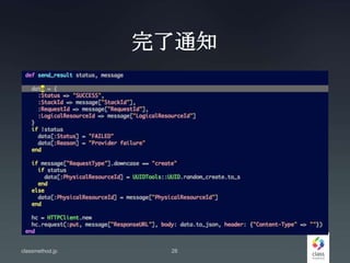 完了通知
classmethod.jp 28
 