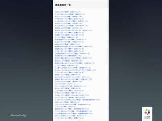 最後に
classmethod.jp 30
 