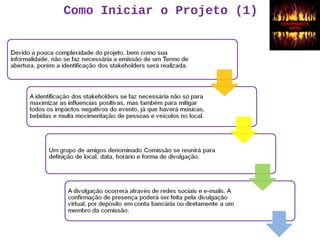 Como Iniciar o Projeto (1)
 