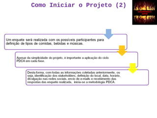 Como Iniciar o Projeto (2)
 