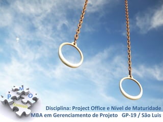 Disciplina: Project Office e Nível de Maturidade
MBA em Gerenciamento de Projeto GP-19 / São Luis
 
