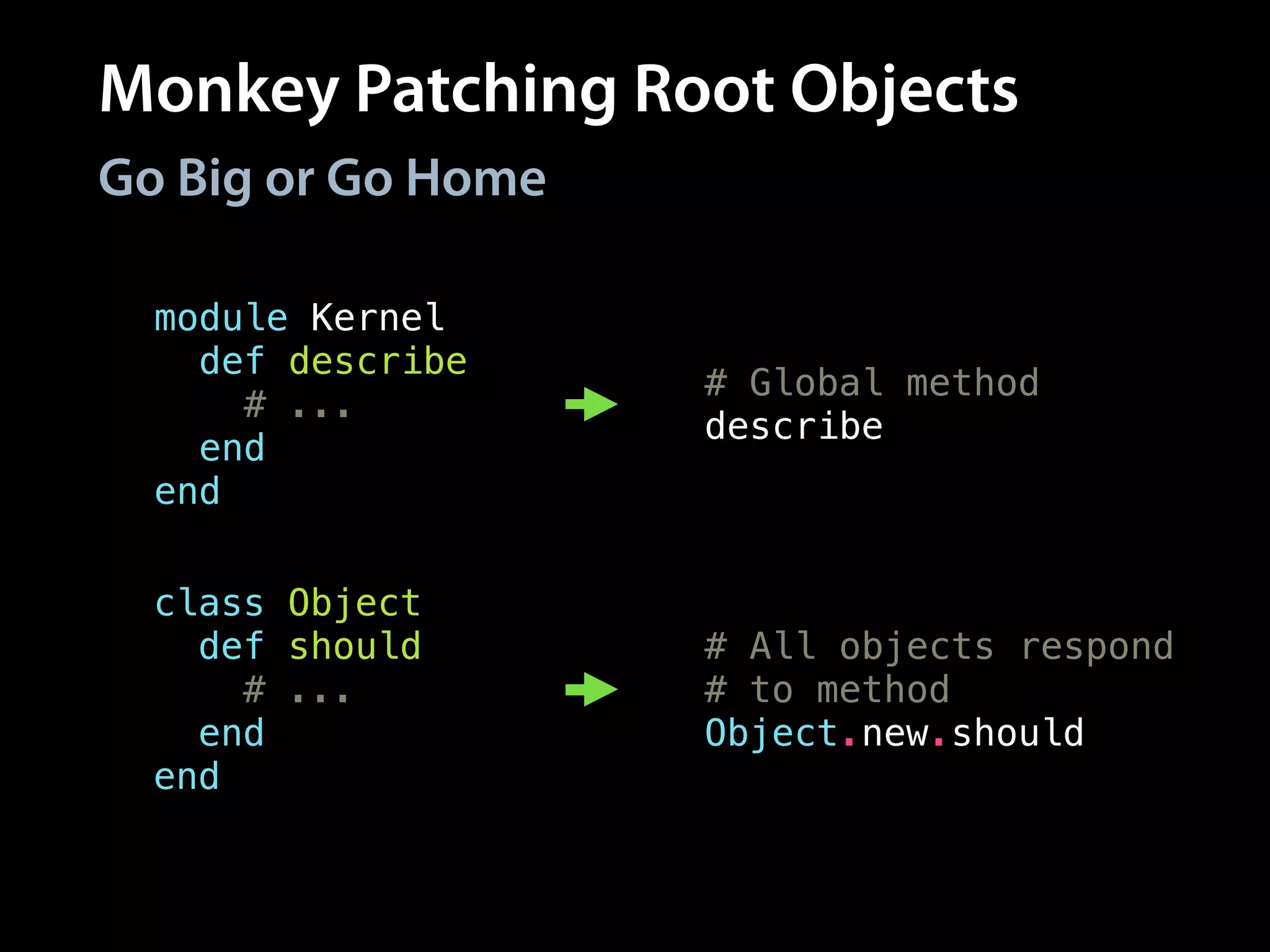 Monkey Patching Root Objects
Go Big or Go Home
class Object
def should
# ...
end
end
module Kernel
def describe
# ...
end
end
# Global method
describe
# All objects respond
# to method
Object.new.should
 