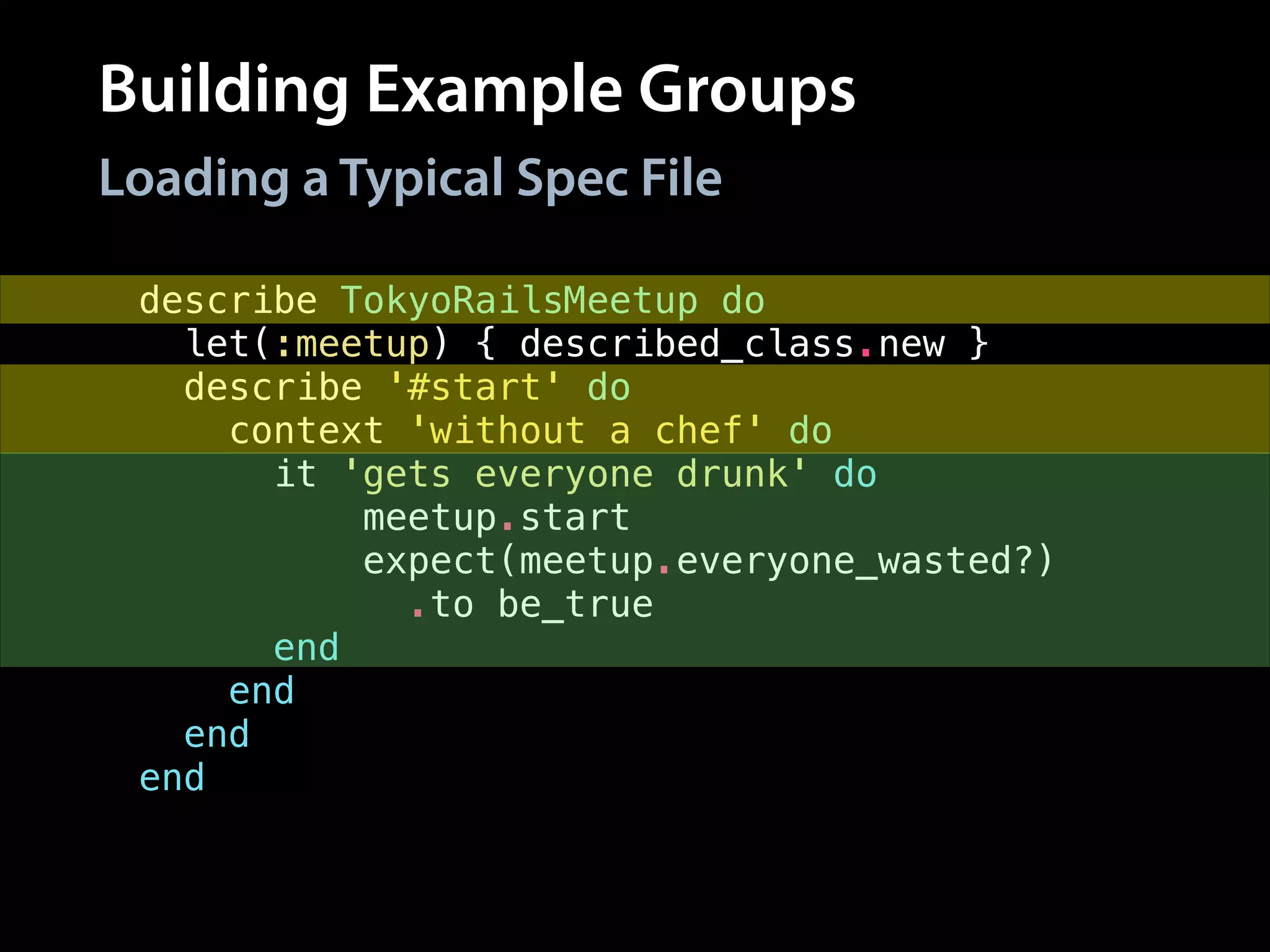 Building Example Groups
describe TokyoRailsMeetup do
let(:meetup) { described_class.new }
describe '#start' do
context 'without a chef' do
it 'gets everyone drunk' do
meetup.start
expect(meetup.everyone_wasted?)
.to be_true
end
end
end
end
Loading a Typical Spec File
 