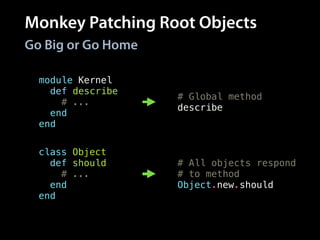 Monkey Patching Root Objects
Go Big or Go Home
class Object
def should
# ...
end
end
module Kernel
def describe
# ...
end
end
# Global method
describe
# All objects respond
# to method
Object.new.should
 