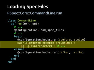 Loading Spec Files
class CommandLine
def run(err, out)
# ...
@configuration.load_spec_files
# ...
begin
@configuration.hooks.run(:before, :suite)
@world.ordered_example_groups.map {
|g| g.run(reporter) } # ...
ensure
@configuration.hooks.run(:after, :suite)
end
end
end
RSpec::Core::CommandLine.run
 