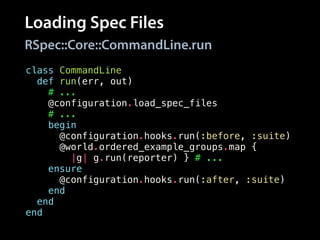 Loading Spec Files
class CommandLine
def run(err, out)
# ...
@configuration.load_spec_files
# ...
begin
@configuration.hooks.run(:before, :suite)
@world.ordered_example_groups.map {
|g| g.run(reporter) } # ...
ensure
@configuration.hooks.run(:after, :suite)
end
end
end
RSpec::Core::CommandLine.run
 