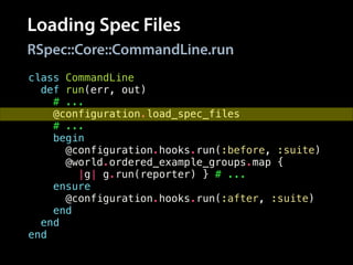 Loading Spec Files
class CommandLine
def run(err, out)
# ...
@configuration.load_spec_files
# ...
begin
@configuration.hooks.run(:before, :suite)
@world.ordered_example_groups.map {
|g| g.run(reporter) } # ...
ensure
@configuration.hooks.run(:after, :suite)
end
end
end
RSpec::Core::CommandLine.run
 