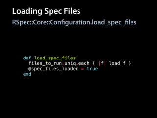 Loading Spec Files
RSpec::Core::Configuration.load_spec_files
def load_spec_files
files_to_run.uniq.each { |f| load f }
@spec_files_loaded = true
end
 