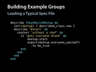 Building Example Groups
describe TokyoRailsMeetup do
let(:meetup) { described_class.new }
describe '#start' do
context 'without a chef' do
it 'gets everyone drunk' do
meetup.start
expect(meetup.everyone_wasted?)
.to be_true
end
end
end
end
Loading a Typical Spec File
 