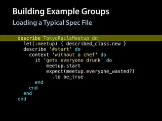 Building Example Groups
describe TokyoRailsMeetup do
let(:meetup) { described_class.new }
describe '#start' do
context 'without a chef' do
it 'gets everyone drunk' do
meetup.start
expect(meetup.everyone_wasted?)
.to be_true
end
end
end
end
Loading a Typical Spec File
 