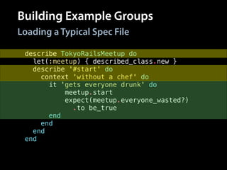 Building Example Groups
describe TokyoRailsMeetup do
let(:meetup) { described_class.new }
describe '#start' do
context 'without a chef' do
it 'gets everyone drunk' do
meetup.start
expect(meetup.everyone_wasted?)
.to be_true
end
end
end
end
Loading a Typical Spec File
 