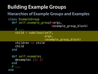 Building Example Groups
Hierarchies of Example Groups and Examples
class ExampleGroup
def self.example_group(*args,
&example_group_block)
# ...
child = subclass(self,
args,
&example_group_block)
children << child
child
end
!
def self.examples
@examples ||= []
end
# ...
end
 
