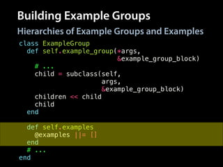 Building Example Groups
Hierarchies of Example Groups and Examples
class ExampleGroup
def self.example_group(*args,
&example_group_block)
# ...
child = subclass(self,
args,
&example_group_block)
children << child
child
end
!
def self.examples
@examples ||= []
end
# ...
end
 