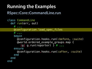 Running the Examples
class CommandLine
def run(err, out)
# ...
@configuration.load_spec_files
# ...
begin
@configuration.hooks.run(:before, :suite)
@world.ordered_example_groups.map {
|g| g.run(reporter) } # ...
ensure
@configuration.hooks.run(:after, :suite)
end
end
end
RSpec::Core::CommandLine.run
 