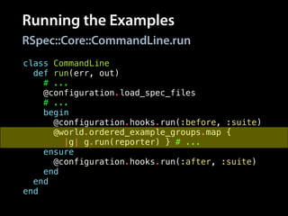 Running the Examples
class CommandLine
def run(err, out)
# ...
@configuration.load_spec_files
# ...
begin
@configuration.hooks.run(:before, :suite)
@world.ordered_example_groups.map {
|g| g.run(reporter) } # ...
ensure
@configuration.hooks.run(:after, :suite)
end
end
end
RSpec::Core::CommandLine.run
 