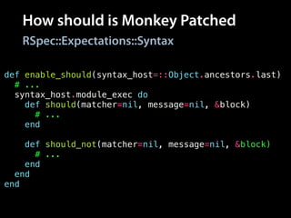 How should is Monkey Patched
def enable_should(syntax_host=::Object.ancestors.last)
# ...
syntax_host.module_exec do
def should(matcher=nil, message=nil, &block)
# ...
end
!
def should_not(matcher=nil, message=nil, &block)
# ...
end
end
end
RSpec::Expectations::Syntax
 