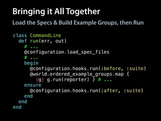 Bringing it All Together
class CommandLine
def run(err, out)
# ...
@configuration.load_spec_files
# ...
begin
@configuration.hooks.run(:before, :suite)
@world.ordered_example_groups.map {
|g| g.run(reporter) } # ...
ensure
@configuration.hooks.run(:after, :suite)
end
end
end
Load the Specs & Build Example Groups, then Run
 