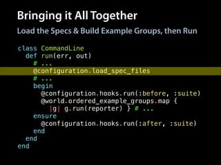 Bringing it All Together
class CommandLine
def run(err, out)
# ...
@configuration.load_spec_files
# ...
begin
@configuration.hooks.run(:before, :suite)
@world.ordered_example_groups.map {
|g| g.run(reporter) } # ...
ensure
@configuration.hooks.run(:after, :suite)
end
end
end
Load the Specs & Build Example Groups, then Run
 