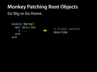 Monkey Patching Root Objects
Go Big or Go Home
class Object
def should
# ...
end
end
module Kernel
def describe
# ...
end
end
# Global method
describe
# All objects respond
# to method
Object.new.should
 