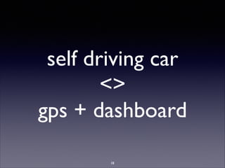 self driving car	

	

gps + dashboard
18
 