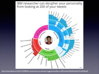 http://venturebeat.com/2013/10/08/ibm-researcher-can-decipher-your-personality-in-200-tweets/#b2EakdAyQ41oQQ6q.0229
 