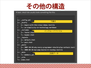 その他の構造
下書き
インクルードファイル
汎用データ
 